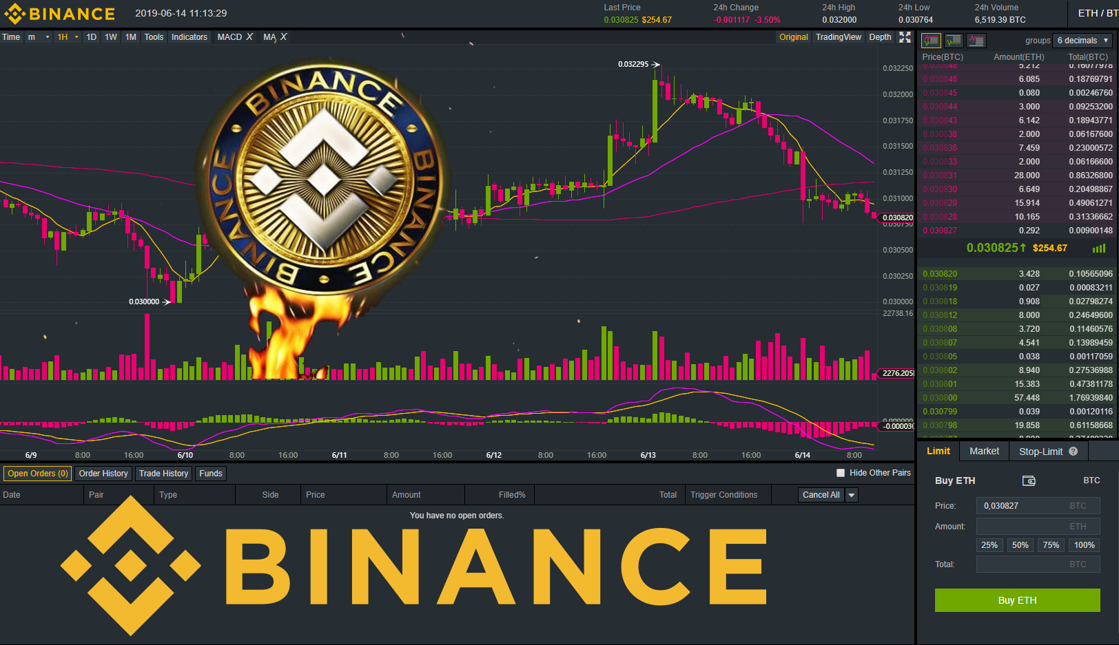 Аналитика пространство. BNB криптовалюта. Binance токены. BNB криптовалюта фото. BNB обзор криптовалюты.