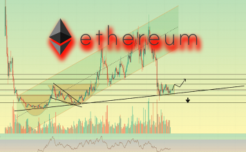 Ethereum 18 06 21